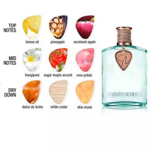 Elizabeth Arden Other - Unisex and Brand New